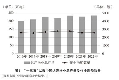 銀魚苗出口配額申請(qǐng)指南：2019年銀魚苗出口配額申請(qǐng)指南 其他寵物 第3張