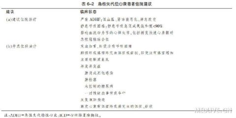 心臟病患者家庭用電安全指南：心臟病患者家庭用電安全法規(guī)解讀心臟病患者家庭用電安全 其他寵物 第1張