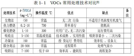 印刷行業(yè)環(huán)保材料應(yīng)用案例：一家印刷廠采用了可降解的紙張作為印刷材料的使用案例 其他寵物 第3張