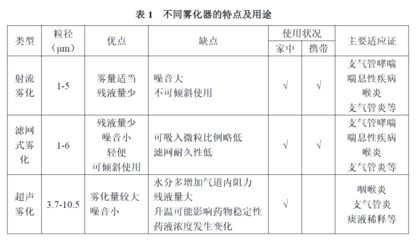 消毒藥液殘留如何處理：如何處理消毒藥液殘留 其他寵物 第1張