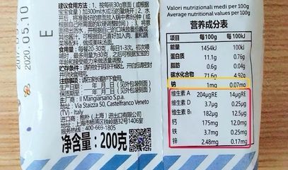 蝴蝶鯉飼料維生素添加量：蝴蝶鯉飼料中維生素添加劑品牌推薦蝴蝶鯉飼料營(yíng)養(yǎng)均衡搭配指南 其他寵物 第3張