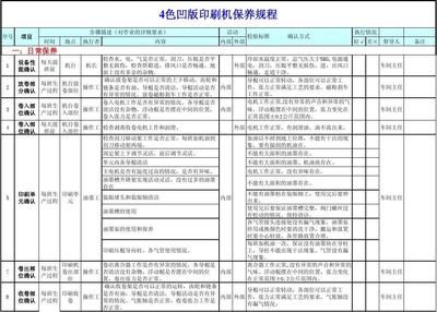 印刷設備維護保養(yǎng)周期設定：印刷設備的維護保養(yǎng)周期 其他寵物 第3張