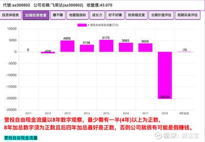 蘇虎投資企業(yè)財務(wù)健康度：江蘇沿海蘇虎投資發(fā)展有限公司財務(wù)健康度如何 其他寵物 第3張