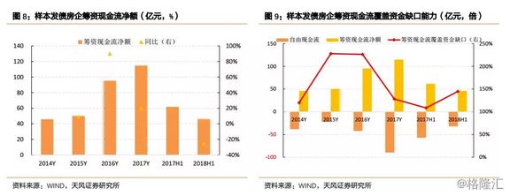 蘇虎投資企業(yè)財務(wù)健康度：江蘇沿海蘇虎投資發(fā)展有限公司財務(wù)健康度如何 其他寵物 第5張