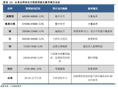 上海蘇虎實業(yè)風(fēng)險管理策略：上海蘇虎實業(yè)在面對市場風(fēng)險制定應(yīng)對市場風(fēng)險管理策略