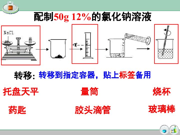 硝酸銀溶液的配制方法：硝酸銀溶液的制作方法 其他寵物 第1張