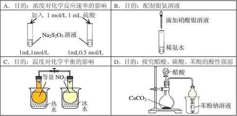 硝酸銀溶液的配制方法：硝酸銀溶液的制作方法 其他寵物 第5張