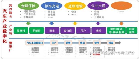 物流環(huán)節(jié)品質(zhì)控制的關(guān)鍵因素：物流環(huán)節(jié)品質(zhì)控制 其他寵物 第4張