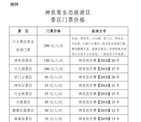 節(jié)日期間魚價(jià)受政策影響情況：政策如何調(diào)控節(jié)日魚價(jià) 其他寵物 第5張