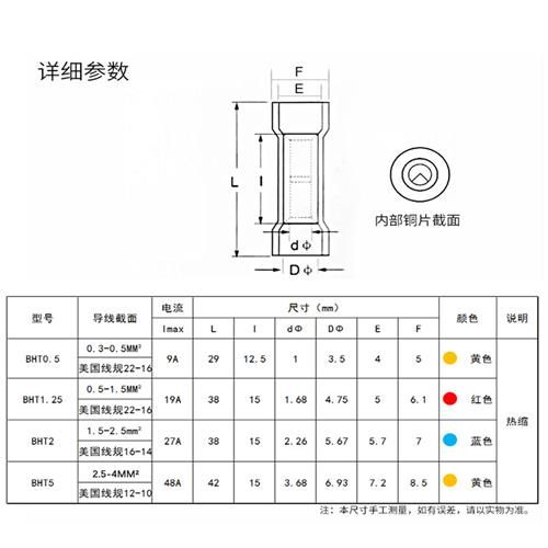 接線端子防水性能檢測方法：接線端子防水性能檢測方法， 其他寵物 第4張