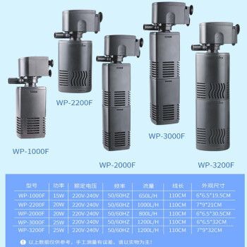 水族箱靜音設備推薦：水族箱靜音設備價格對比水族箱靜音設備的維護方法 其他寵物 第5張