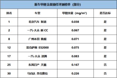 如何評估過濾系統(tǒng)性能：濾波器性能評估方法：濾波器頻率響應(yīng)測試方法 其他寵物 第1張