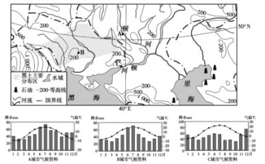 梅塔河流域農業(yè)發(fā)展情況：梅塔河流域農業(yè)發(fā)展的具體狀況 其他寵物 第1張