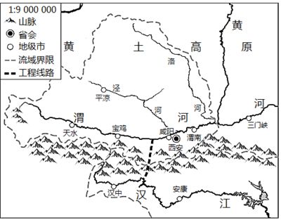 梅塔河流域農業(yè)發(fā)展情況：梅塔河流域農業(yè)發(fā)展的具體狀況 其他寵物 第5張