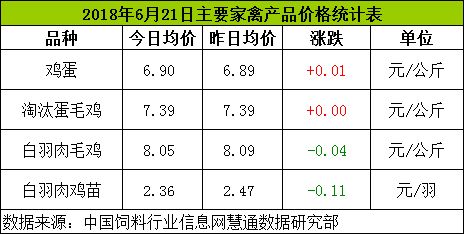 不同季節(jié)放養(yǎng)密度調(diào)整策略：不同季節(jié)下調(diào)整動物放養(yǎng)密度的重要性及方法 其他寵物 第1張