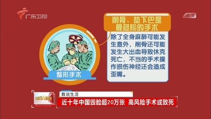 麻醉過程中如何防止意外：在麻醉過程中采取的有效措施 其他寵物 第4張