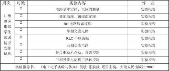 象鼻魚電位測(cè)量技術(shù)的最新研究：象鼻魚電位測(cè)量技術(shù)的應(yīng)用 其他寵物 第5張