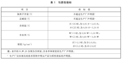 象鼻魚電位測(cè)量技術(shù)的最新研究：象鼻魚電位測(cè)量技術(shù)的應(yīng)用 其他寵物 第4張