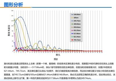 象鼻魚電位測(cè)量技術(shù)的最新研究：象鼻魚電位測(cè)量技術(shù)的應(yīng)用 其他寵物 第1張