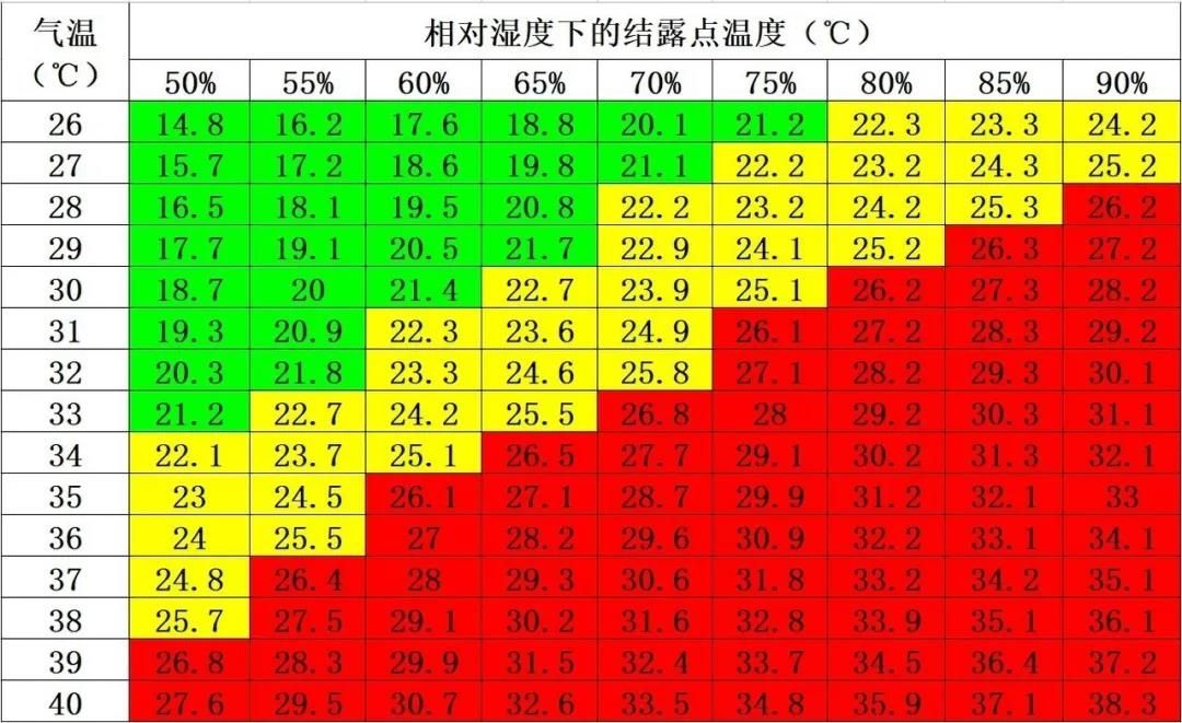 黑桃A魚適宜水溫范圍：黑桃a魚夏季降溫技巧黑桃a魚冬季降溫技巧 其他寵物 第1張