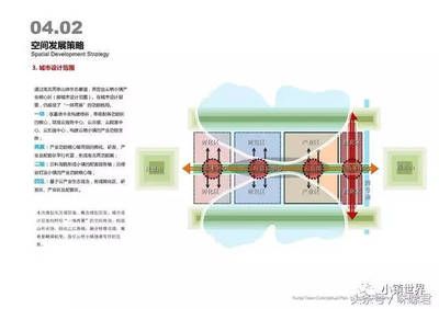 如何理解文本3的概念？：tf-idf提升文本理解能力 其他寵物 第5張