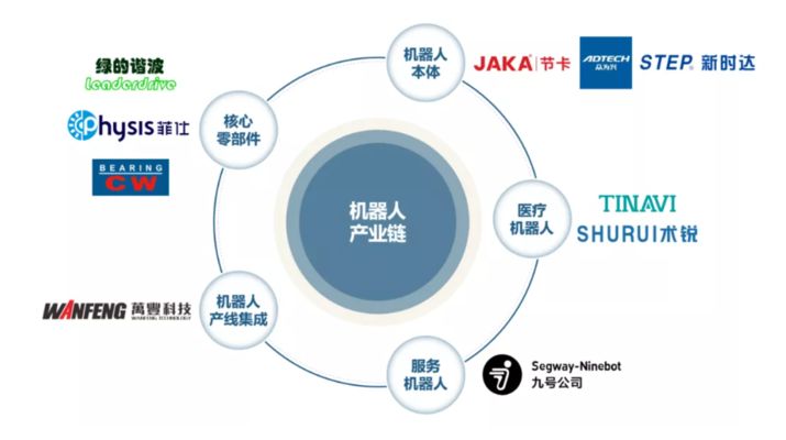 皖和信息技術(shù)核心技術(shù)突破：安徽皖和信息技術(shù)有限公司