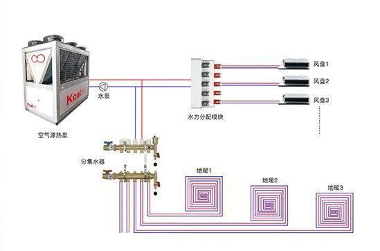 氧氣泵節(jié)能省電技巧：幾種實(shí)用的氧氣泵節(jié)能省電技巧 其他寵物 第5張