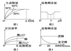 如何自然調(diào)節(jié)魚塘酸堿度：魚塘中水酸堿度對(duì)魚類健康產(chǎn)生影響，魚塘酸堿度檢測(cè)方法