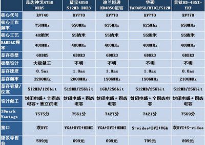 成魚期星鉆魚喂食頻率調(diào)整：關(guān)于成魚期星鉆魚喂食頻率調(diào)整的一些建議 其他寵物 第2張