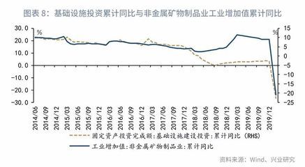 國際漁業(yè)貿(mào)易政策比較：國際漁業(yè)貿(mào)易政策對國際漁業(yè)貿(mào)易政策的影響和影響分析 其他寵物 第4張