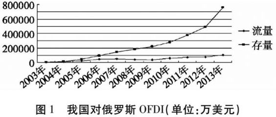 國際漁業(yè)貿(mào)易政策比較：國際漁業(yè)貿(mào)易政策對國際漁業(yè)貿(mào)易政策的影響和影響分析 其他寵物 第5張