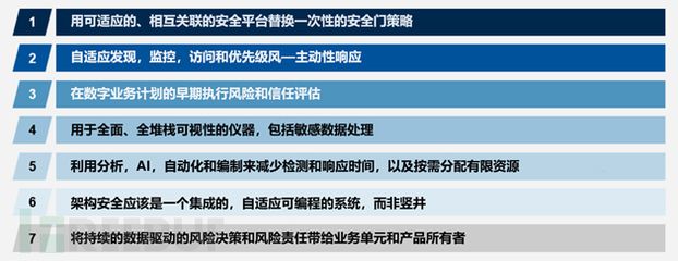 避免過度引用的有效策略：學術寫作中如何避免過度引用 其他寵物 第5張