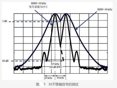 水源污染對(duì)檢測(cè)頻率的影響：醫(yī)院水源污染對(duì)檢測(cè)頻率的影響是一個(gè)值得關(guān)注的問(wèn)題 其他寵物 第5張