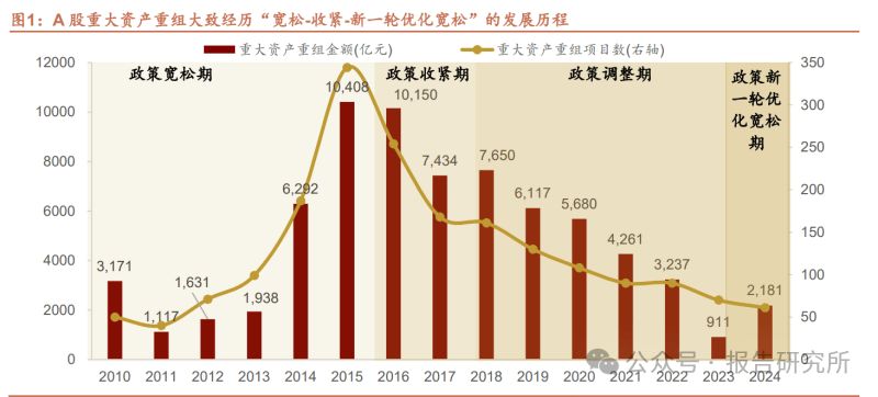 蘇同與湘江國資合作前景：湘江國資對華揚聯(lián)眾影響 其他寵物 第3張