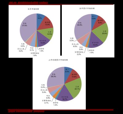 銀魚市場需求增長原因：銀魚市場需求增長的主要因素 其他寵物 第4張