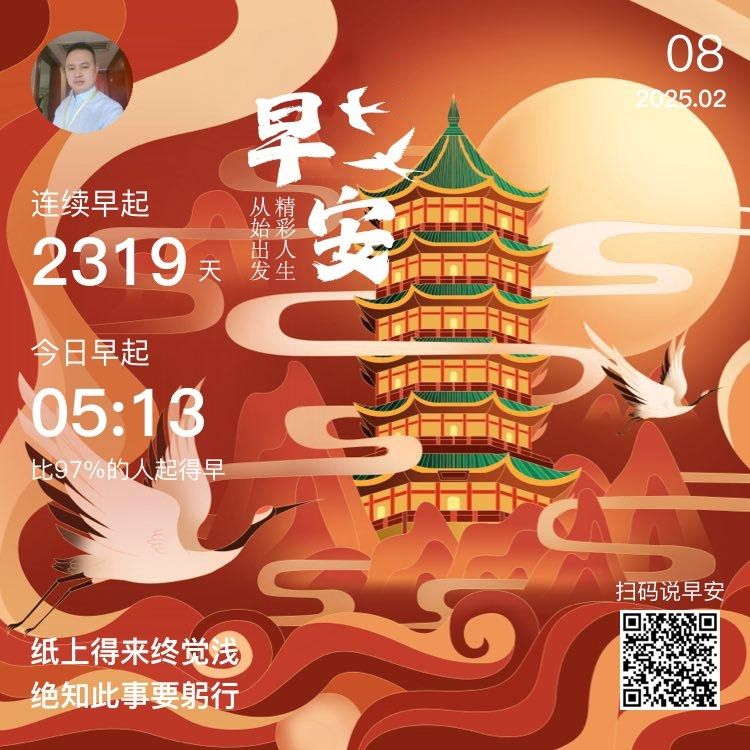 一聲問早：古代漢語“一聲問早”是一種表達問候的常用語，早上好 觀賞魚論壇