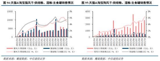 2023年魚缸市場(chǎng)趨勢(shì)預(yù)測(cè)：2023年中國魚缸行業(yè)發(fā)展趨勢(shì) 水族雜談 第4張